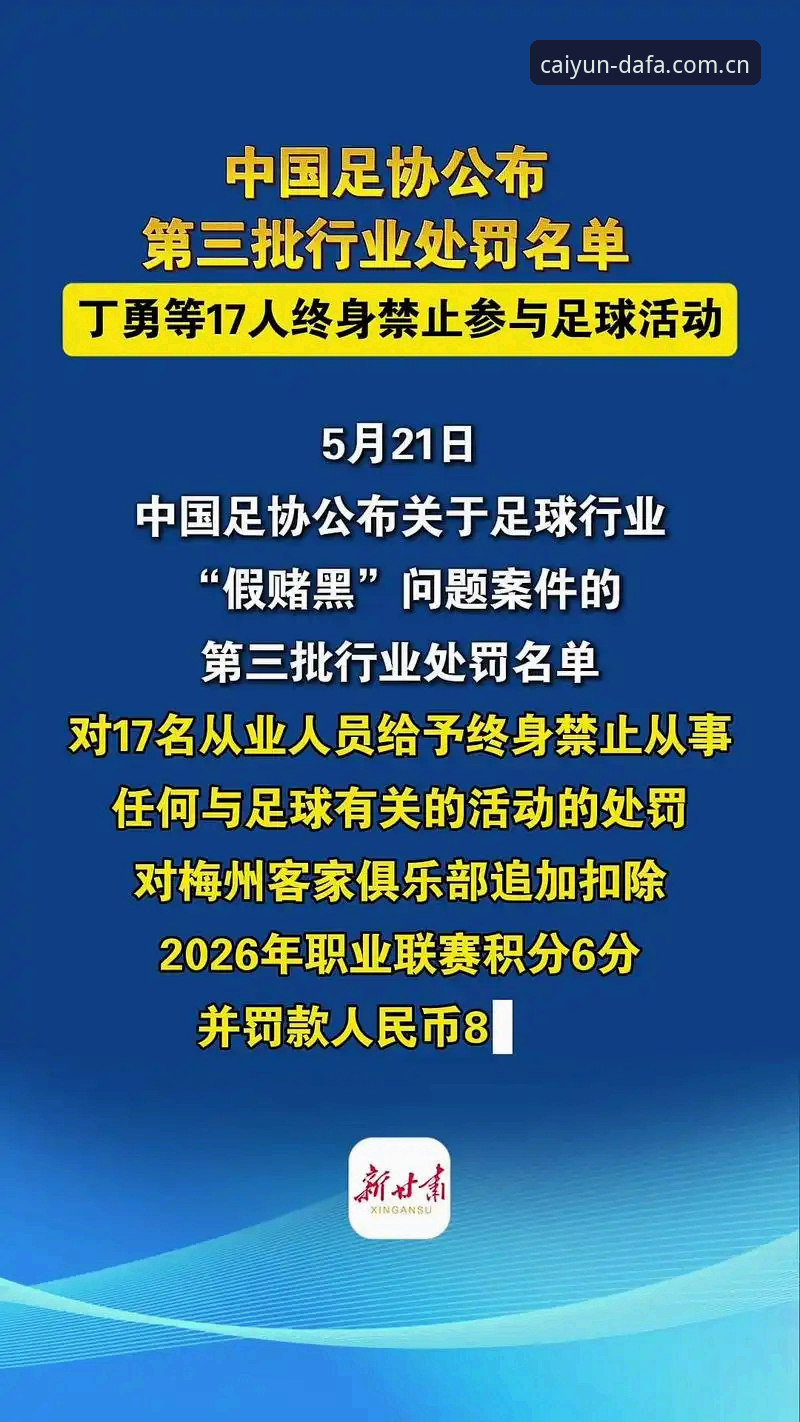 掌握中国足协第三批禁足名单解读的实用技巧