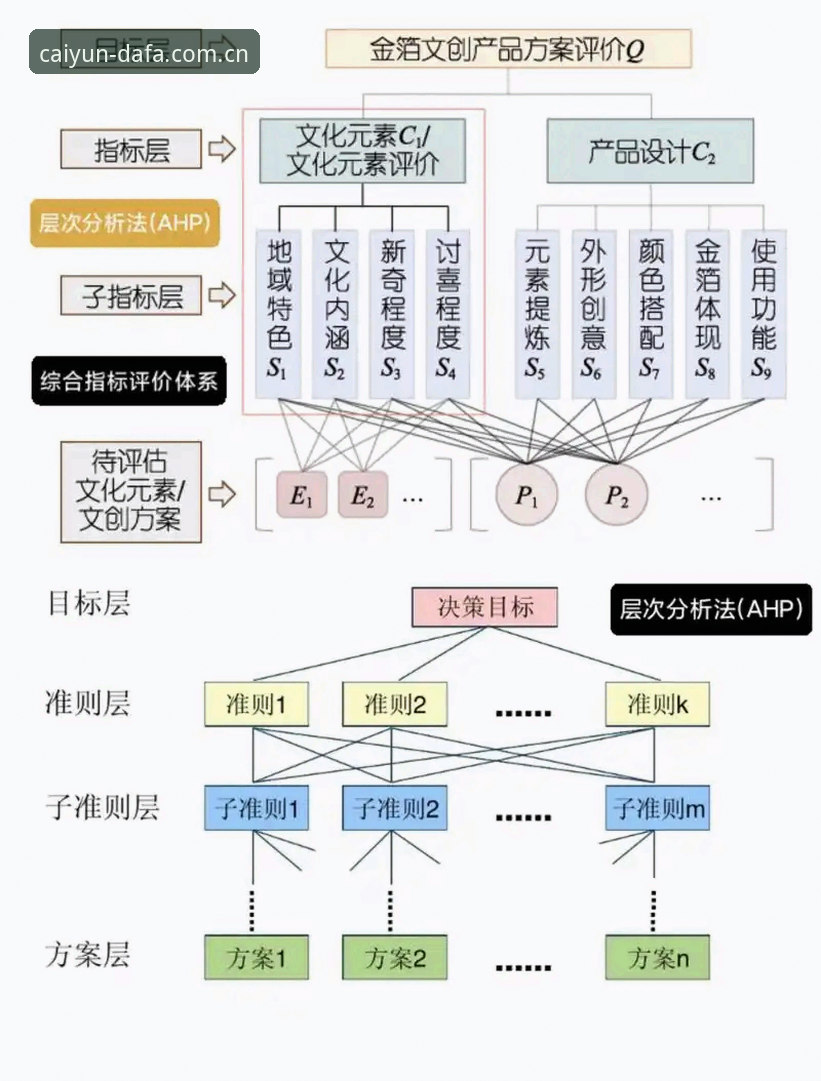 西甲高层权力变动深度解析：结合大发彩票平台赛事资讯的操作教程